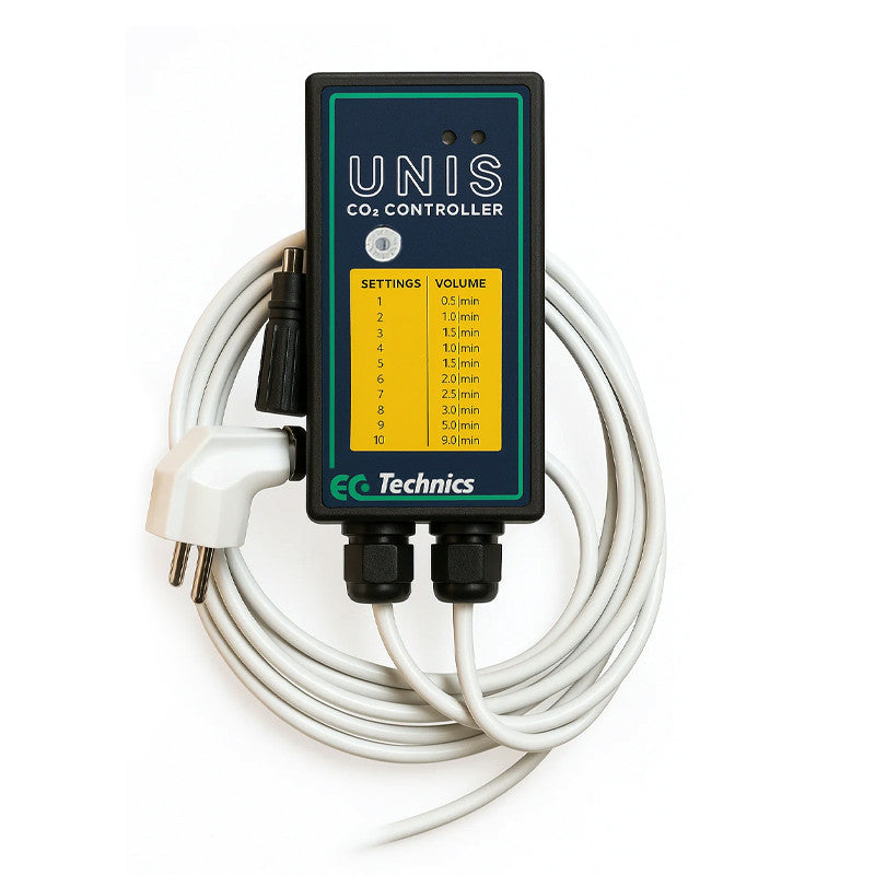 Ecotechnics - CO₂ flow calculator [refurbished] [fr